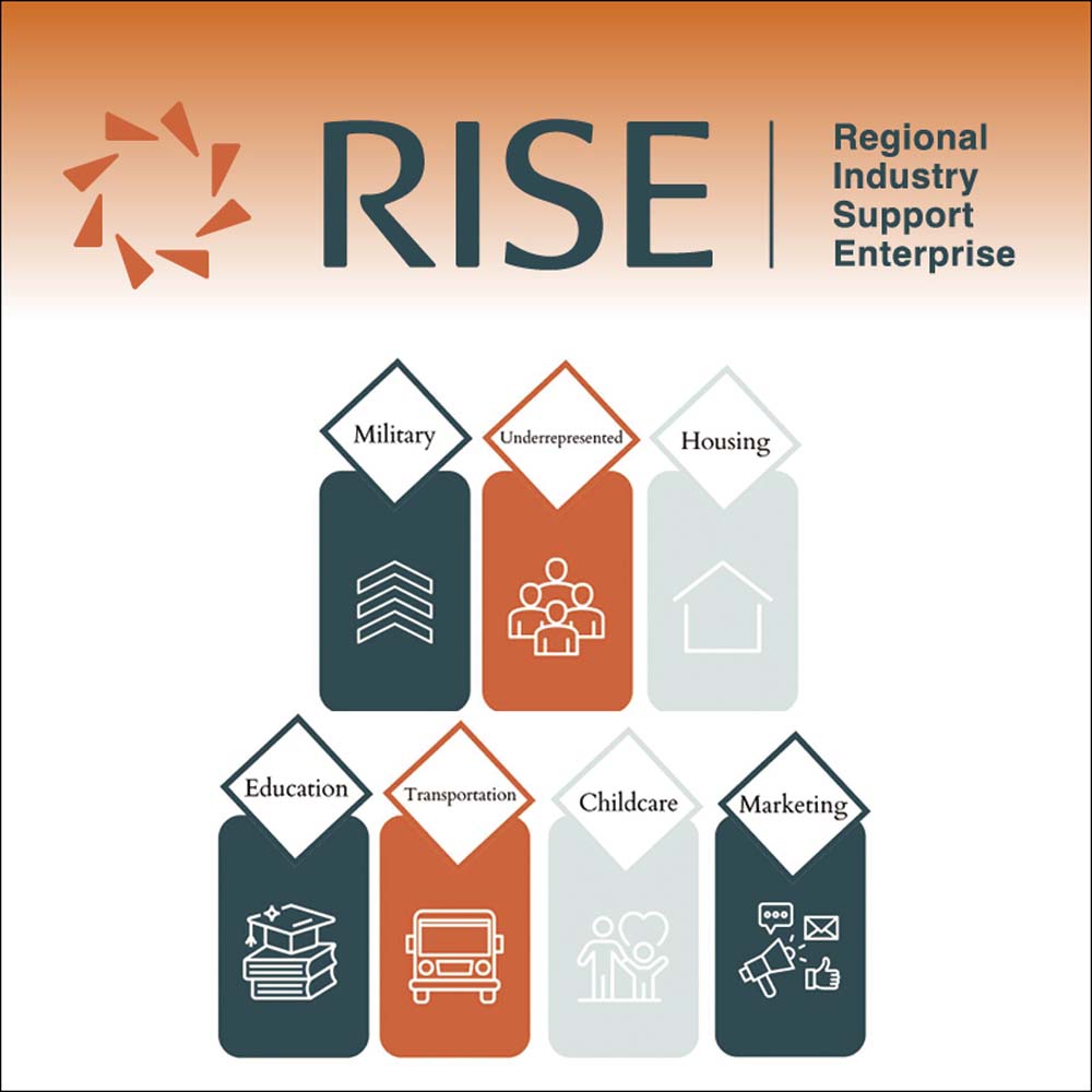 SQ rising 800×800 3